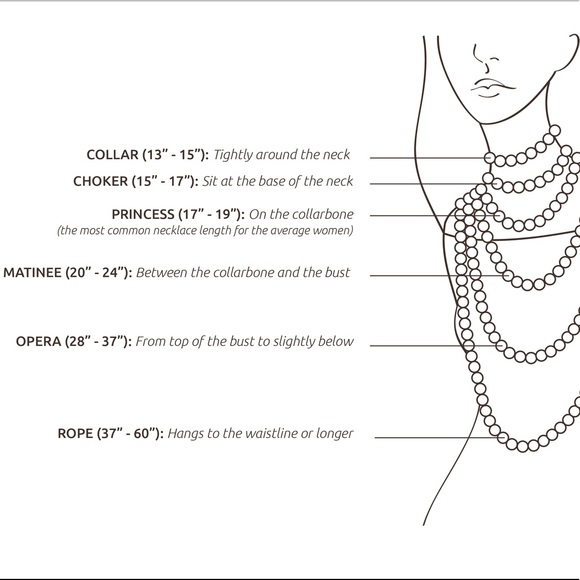 Necklace Approximate Fit - Picture 2 of 2